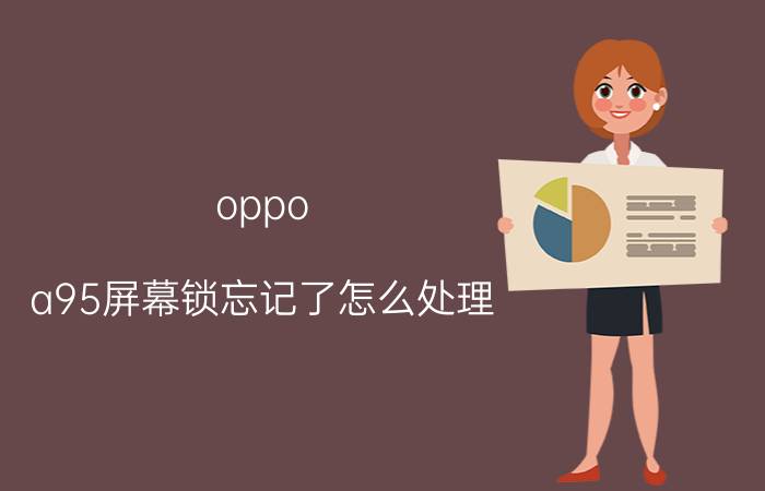 oppo a95屏幕锁忘记了怎么处理 oppo a 95没有语音唤醒怎么办？